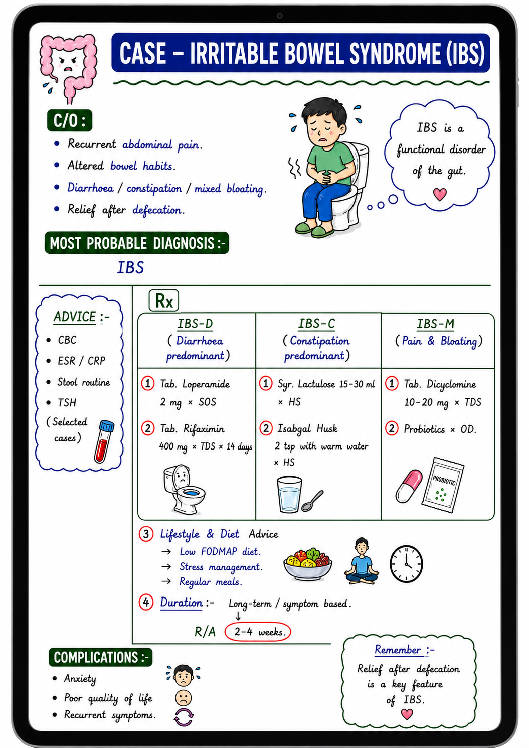 Irritable bowel syndrome demo page
